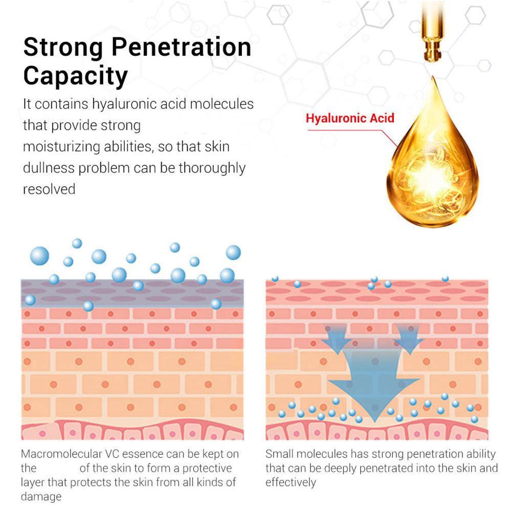 Serum Pengencang Retinol 15ml, - The Ordinary Serum Hyaluronic Acid ulasan dan harga
