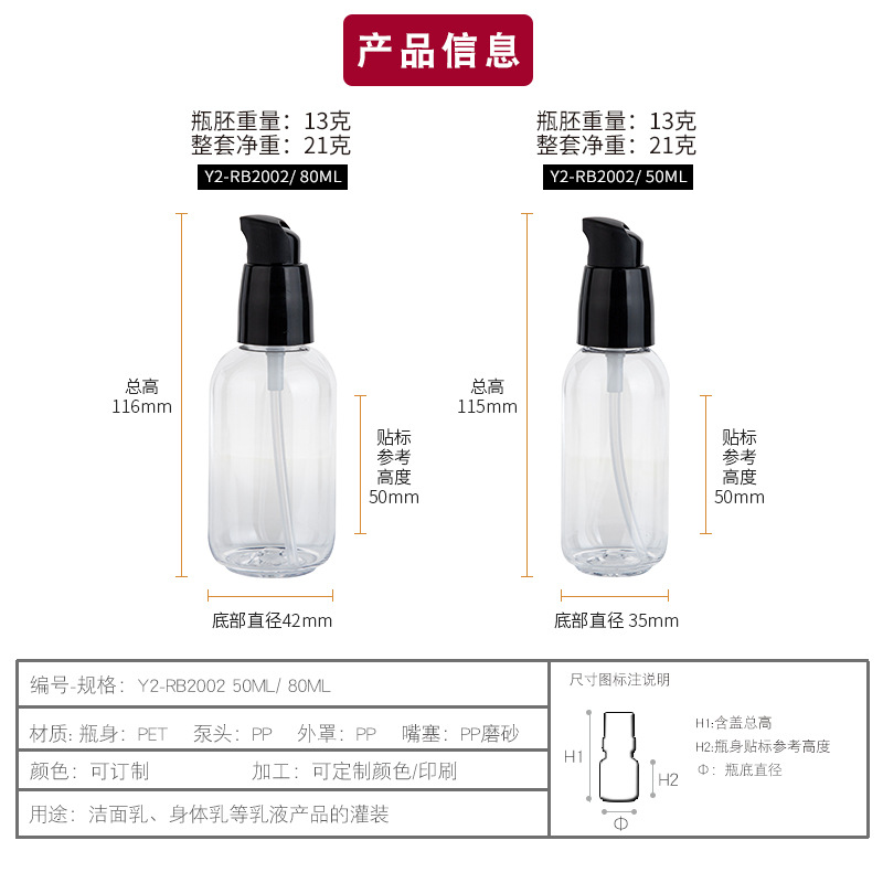 Botol Plastik PET Hijau Bening - Luxury Skincare Cleanser ulasan dan harga